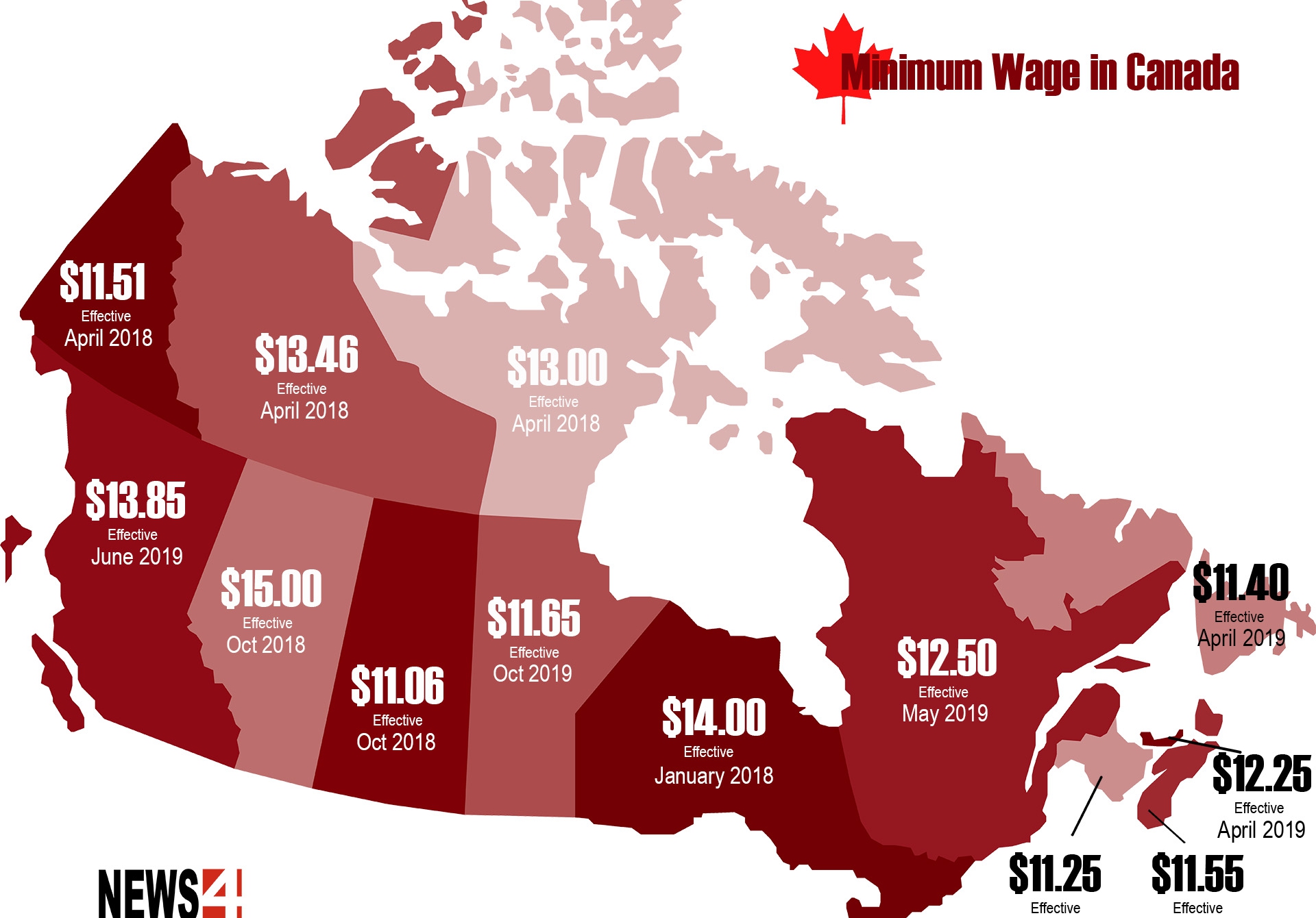 حداقل دستمزد در کانادا